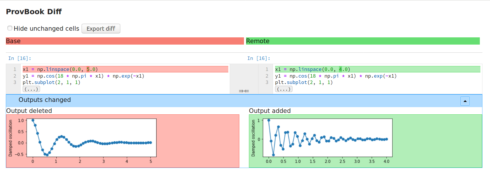 ProvBookDifference-Display